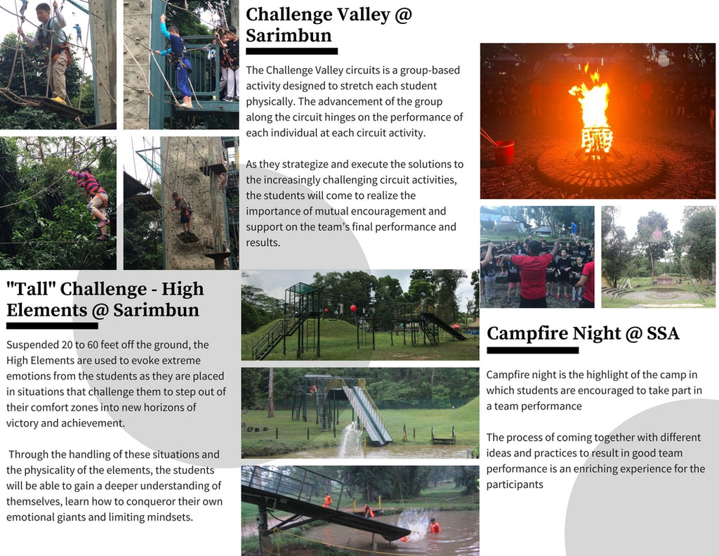 7D6N Singapore Discovery (Inbound) - High Achievers 2.0