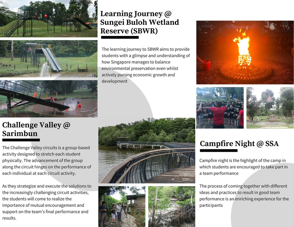 7D6N City in a Garden (Inbound) - High Achievers 2.0