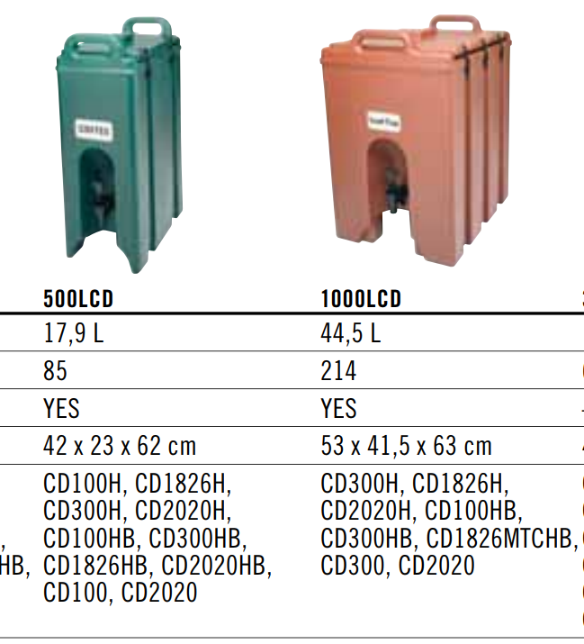 Water Dispenser Unit: CAMBRO (small) *RENTAL*