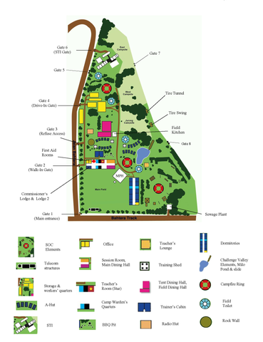 Site Map - High Achievers 2.0